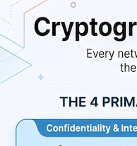 Cryptography walkthrough overview